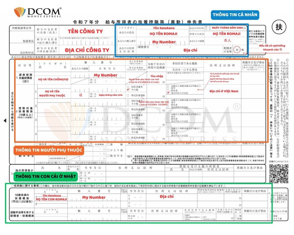 Cách điền tờ khai khấu trừ người phụ thuộc khi làm hoàn thuế cuối năm