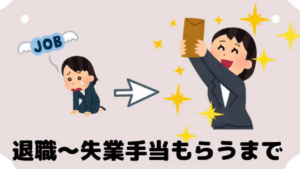 Nhận quyền lợi bằng đăng ký nhận trợ cấp thất nghiệp ở Nhật
