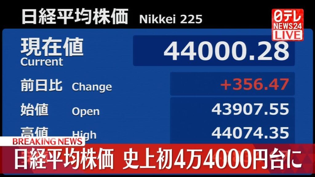 Chỉ số Nikkei 225 lập đỉnh cao nhất lịch sử