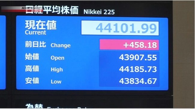 Nikkei 225 chạm đỉnh trên 44.101 điểm - mốc cao nhất lịch sử. Ảnh: NHK