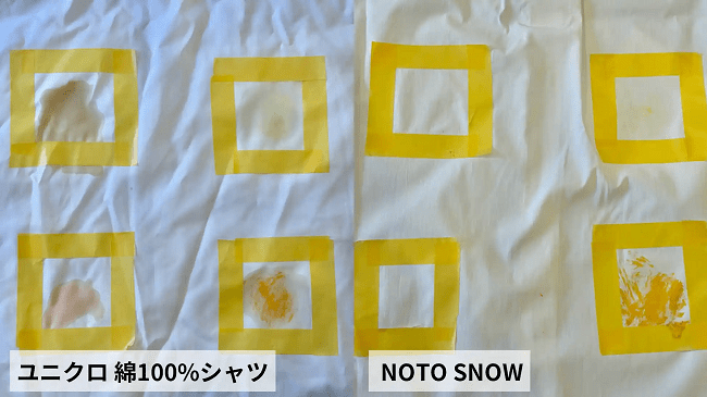 Khả năng chống bám bẩn giữa áo sơ mi Uniqlo và áo Noto Snow