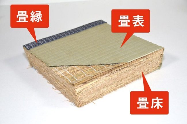 Cấu tạo của chiếu tatami